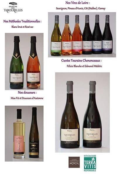 nos vins