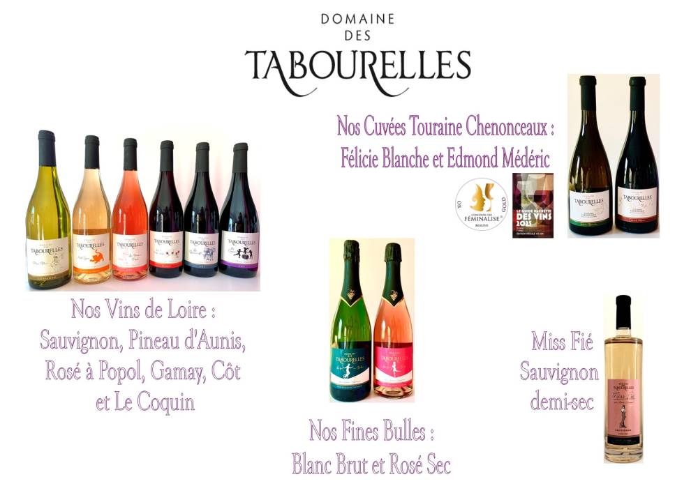 Présentation gamme complète 2026